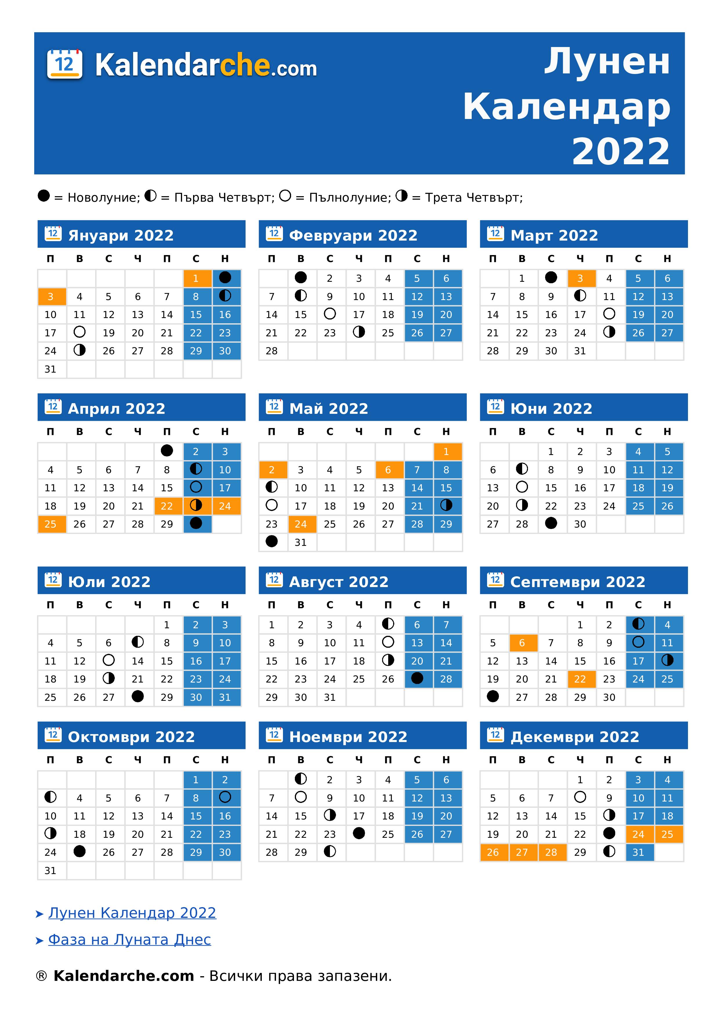 Лунен Календар 2022