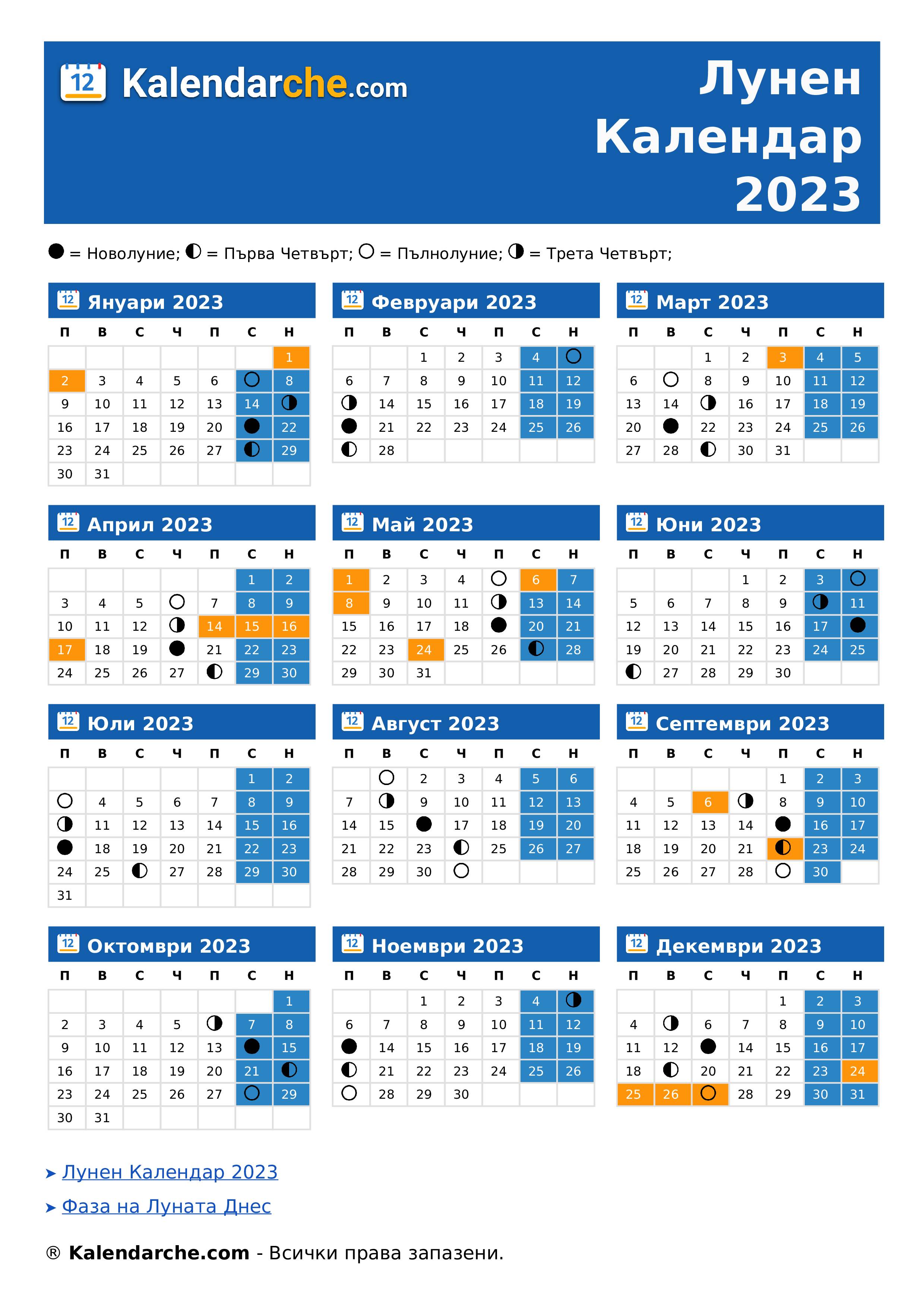 Лунен Календар 2023