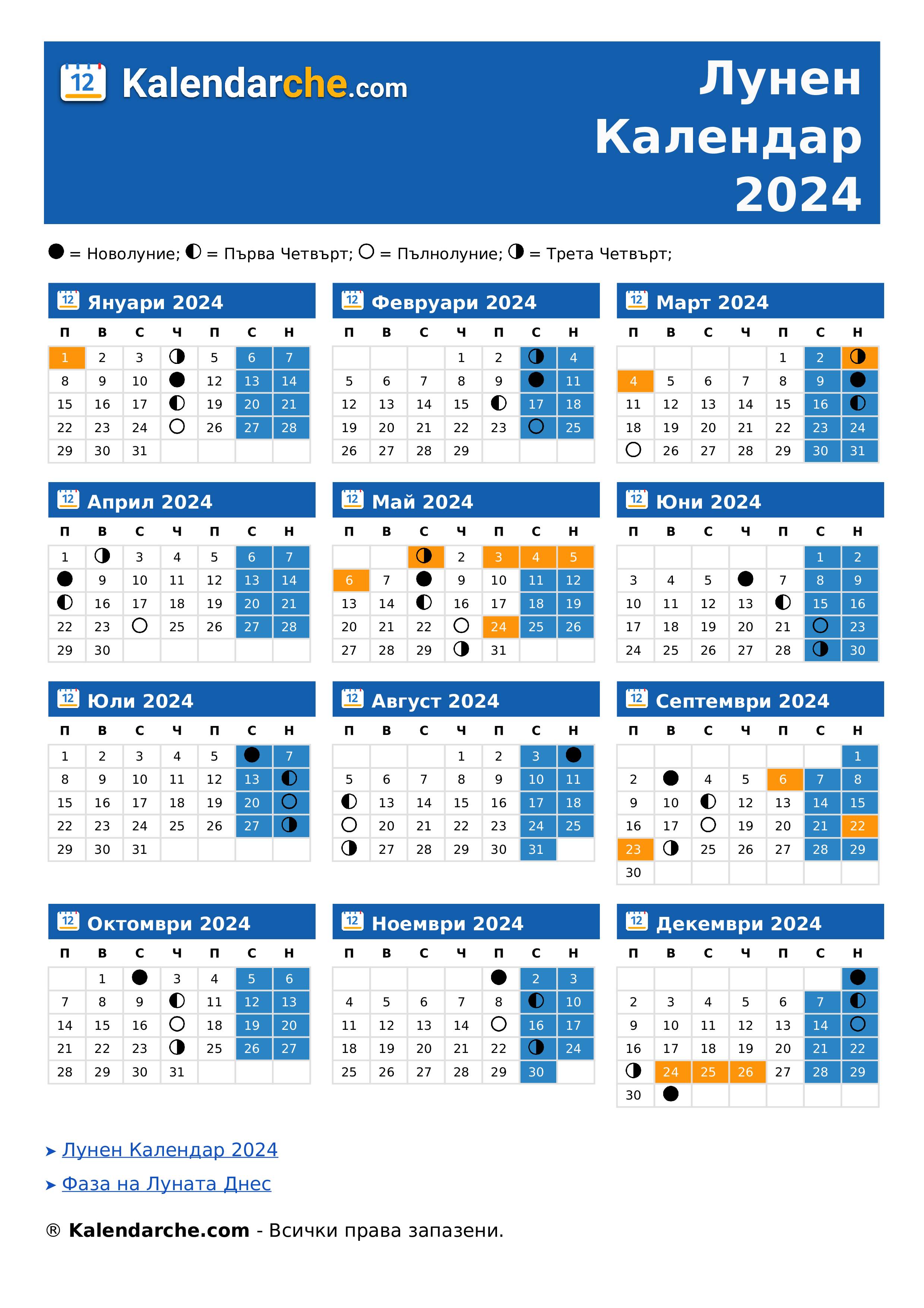 Лунен Календар 2024